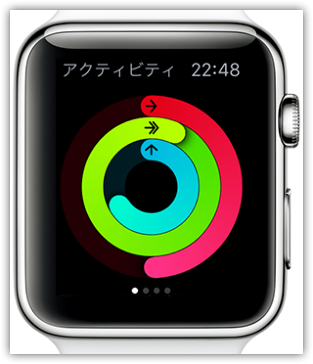 [Apple]アクティブで健康的な生活を過ごすことができる「Apple Watch」はとってもありがたい