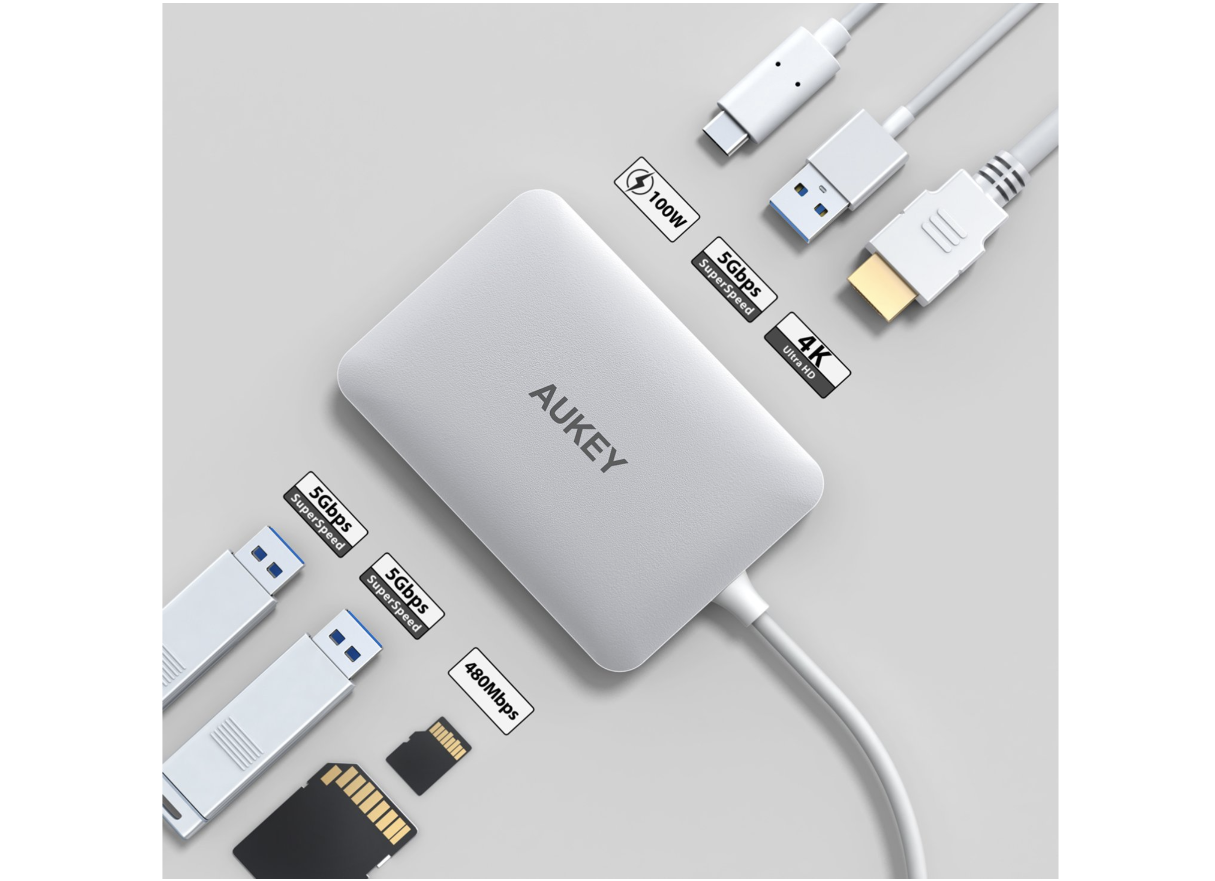 [Amazon]MacBook Pro 15 で周辺機器接続を容易にするために「AUKEY USB C ハブ 7 in 1 マルチハブ」を購入したよ