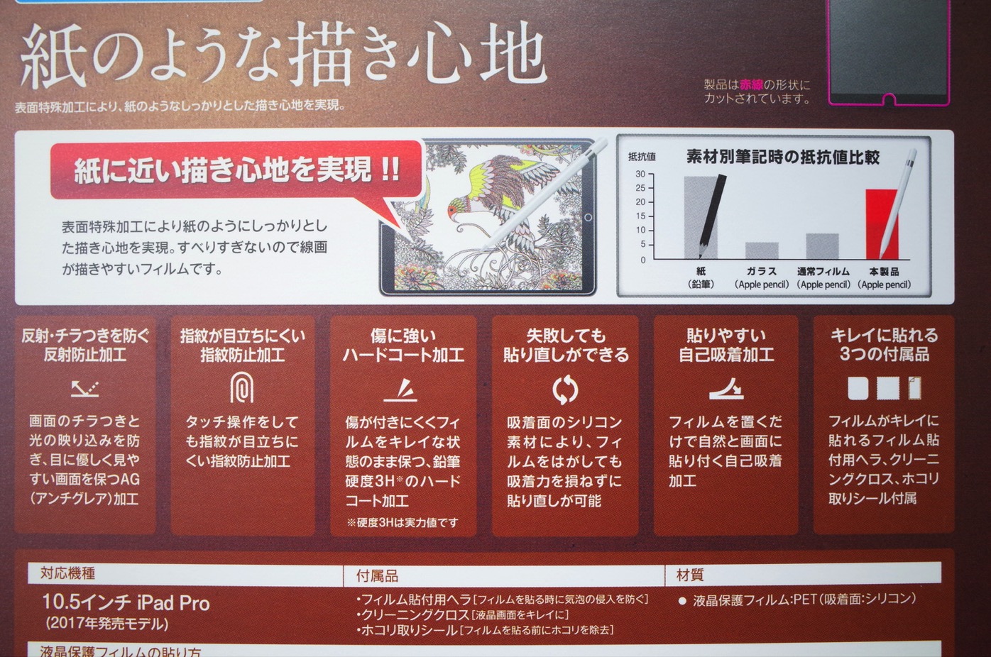 電子ノート WG-PN1 防気泡 防指紋 反射低減保護フィルム Perfect Shield 【88%OFF!】