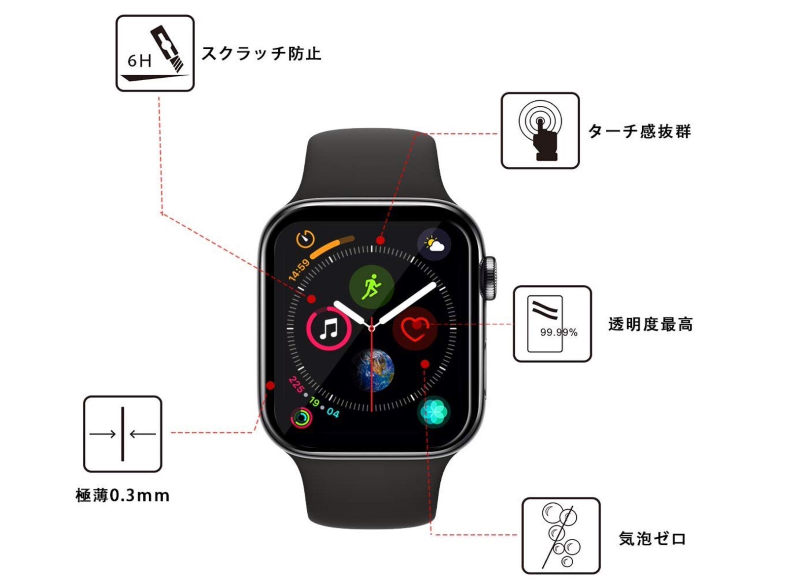 Apple Watch Series 4-5